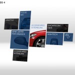 bmw_access_sommaire