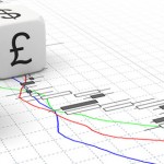 forex